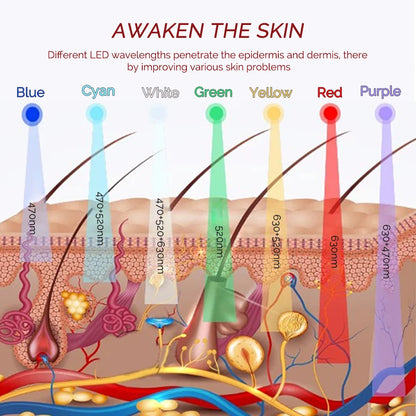 Flexible Red Light Eye Treatment Mask