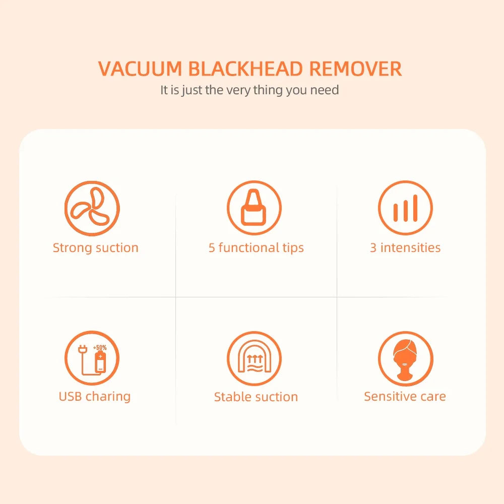 Vacuum Blackhead & Pimple Remover