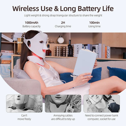 Flexible Photon LED Mask for Anti-Acne