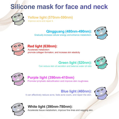 7-Color Silicone LED Face & Neck Mask