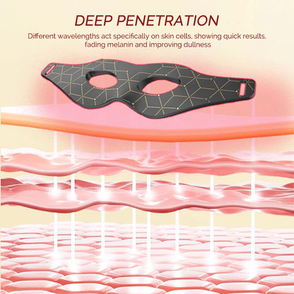 Flexible Red Light Eye Treatment Mask