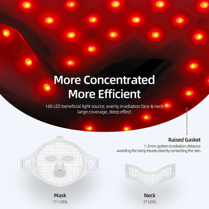 Flexible Photon LED Mask for Anti-Acne