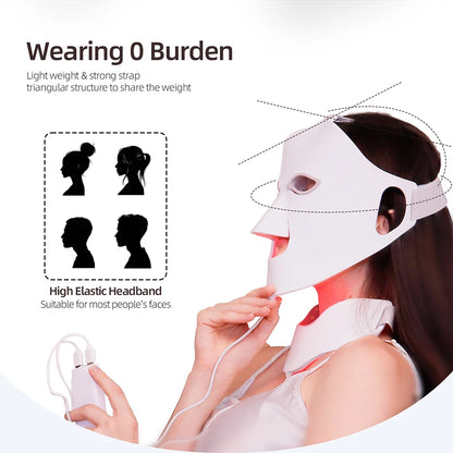 Flexible Photon LED Mask for Anti-Acne