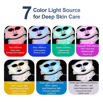 Red & Infrared Light Therapy Facial Mask