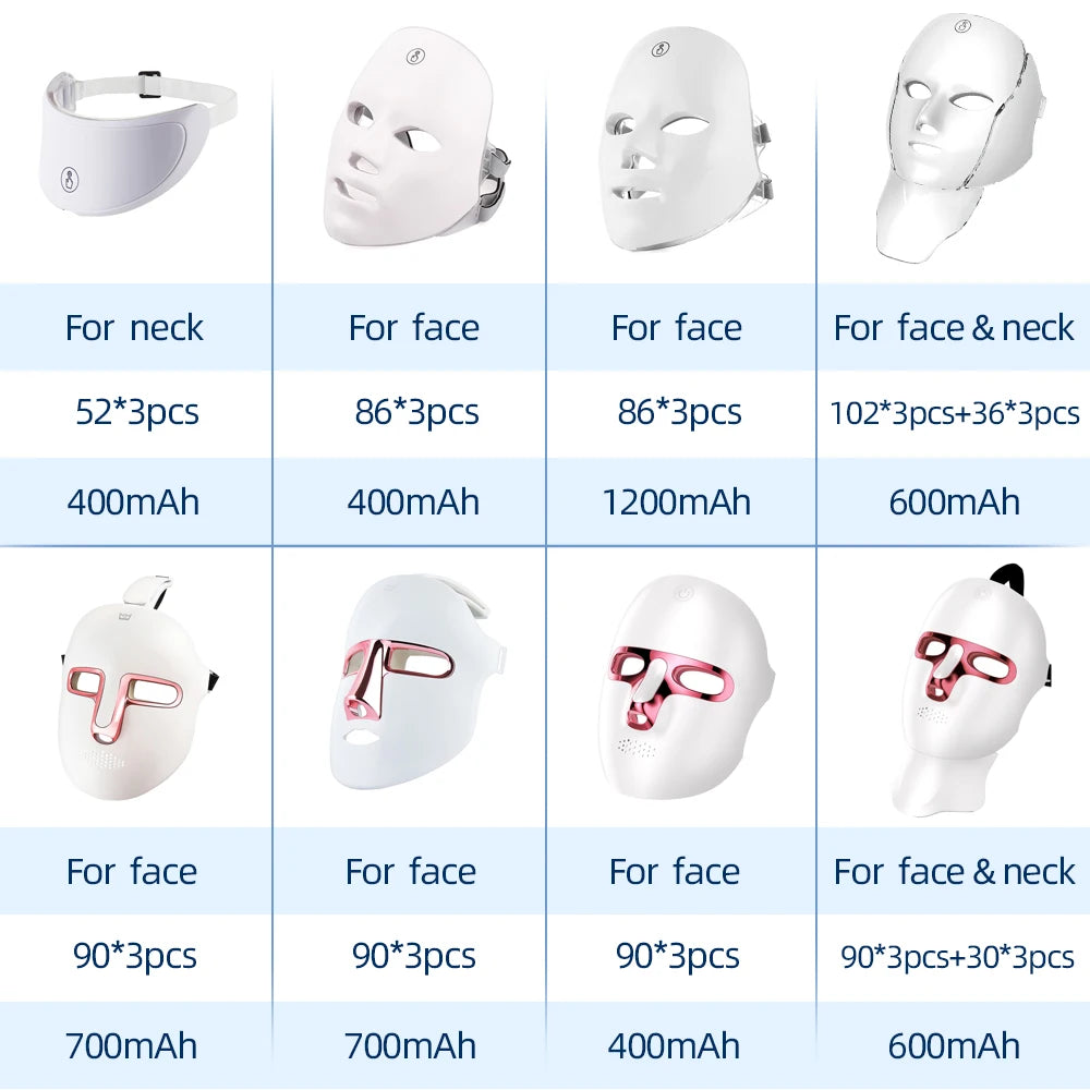 7-Color LED Photon Facial Mask